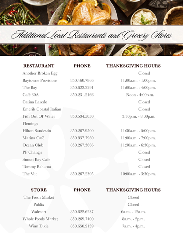 Thanksgiving turkey dinner menu