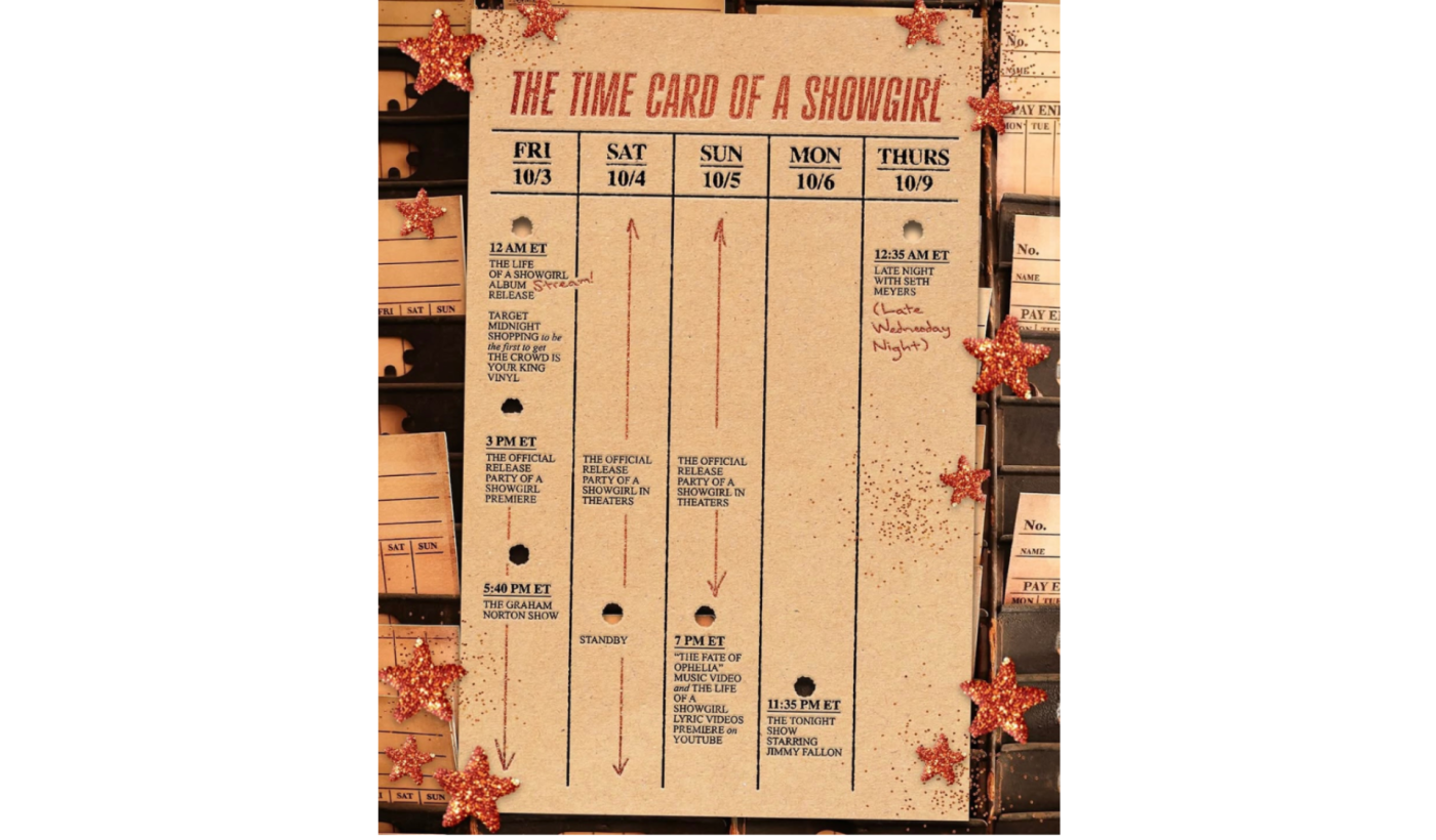 TS12 Album Launch Party at Sandestin